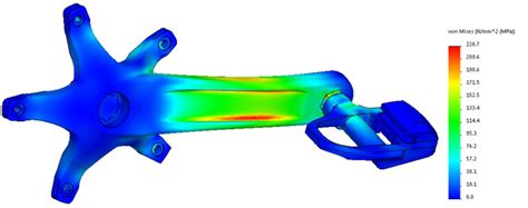 linear static analysis of sheet metal parts|SOLIDWORKS Simulation Standard (FEA) .